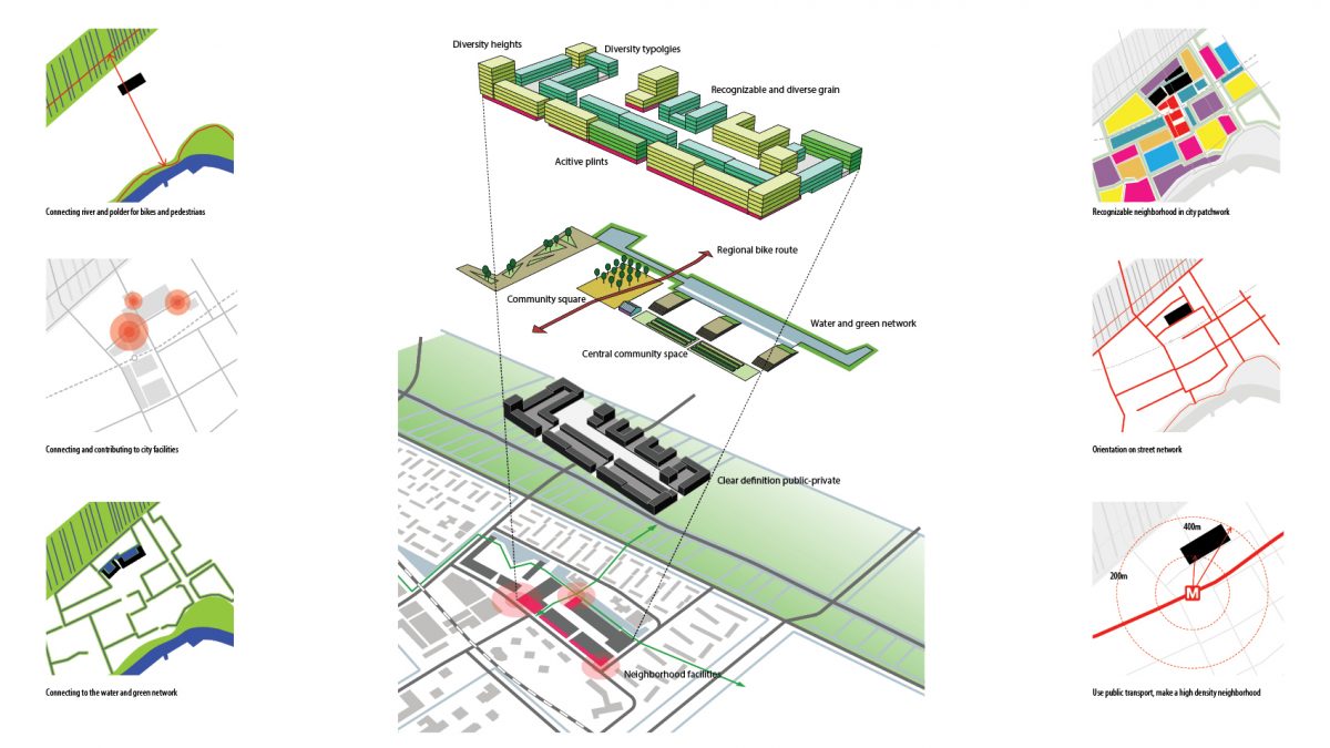 COURTYARD CITY_CAPELLE AAN DE IJSEL3