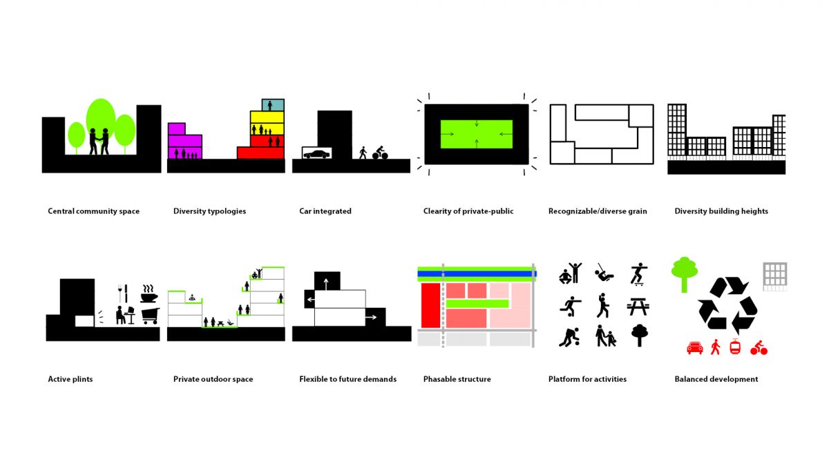 COURTYARD CITY_CAPELLE AAN DE IJSEL6