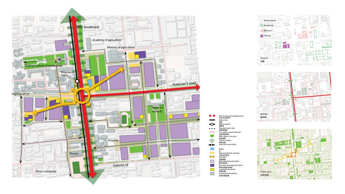 ZHONGGUANCUN STREET13