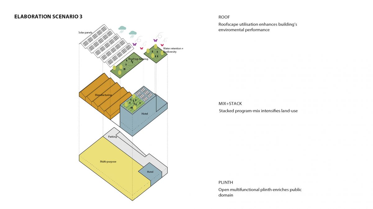 SEED FOR URBAN TRANSFORMATION8