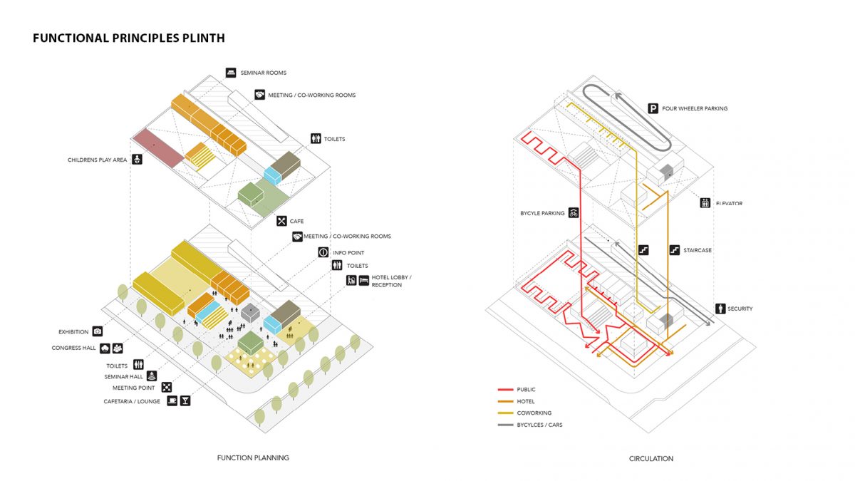 SEED FOR URBAN TRANSFORMATION9