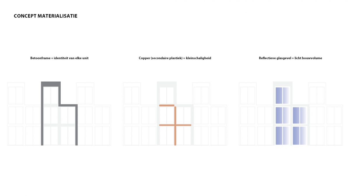 BLIJDORP COURTYARD HOUSES_ROTTERDAM10