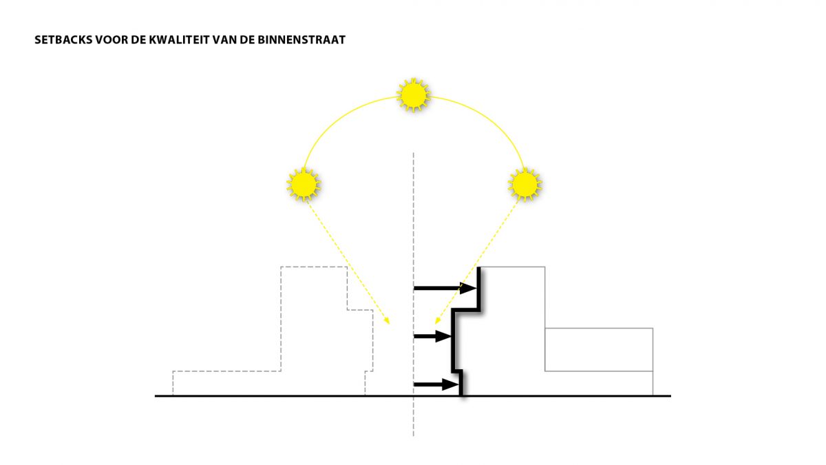 HETTENHEUVELWEG7