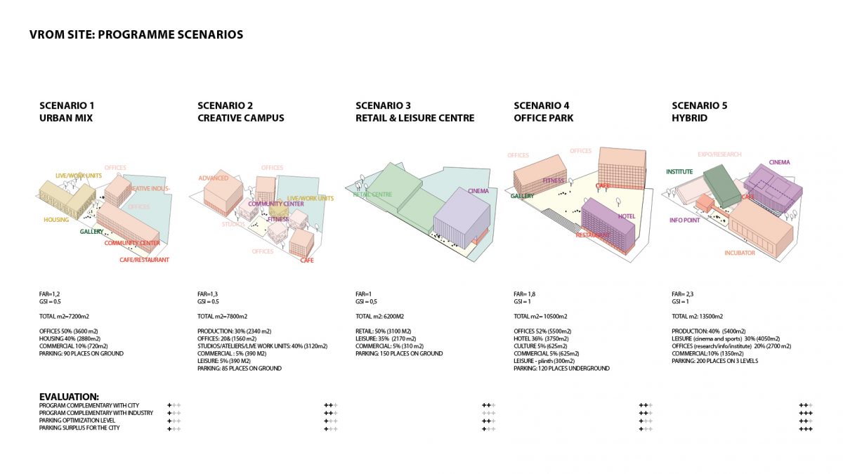 SCHIEDAM EUROPAN11