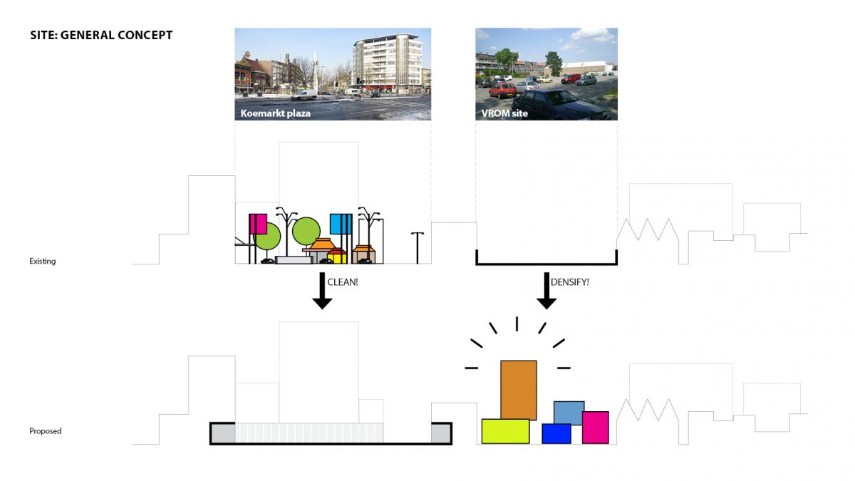 SCHIEDAM EUROPAN6