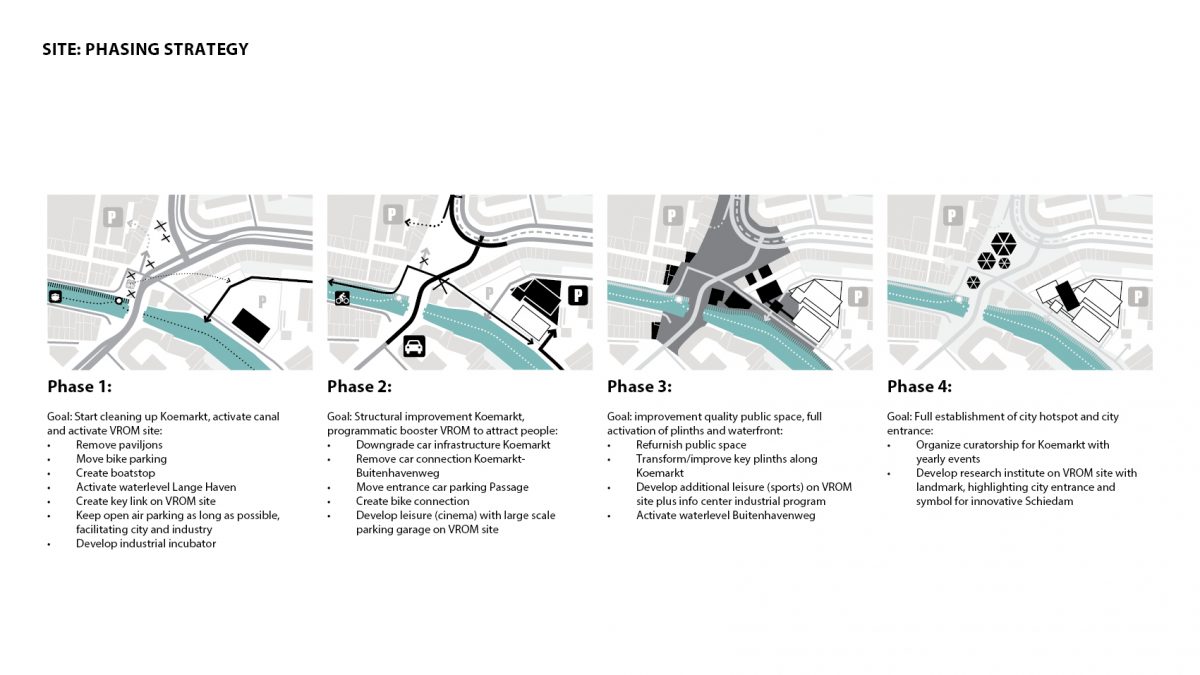 SCHIEDAM EUROPAN9